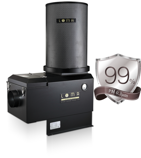 LOMA Smoke Dust Air Cleaner