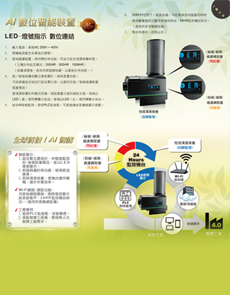 AI Digital Smart Device