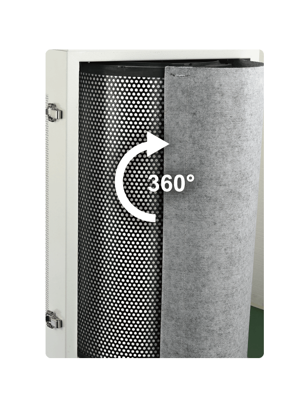 360 Degree HEPA/E11 Filtration