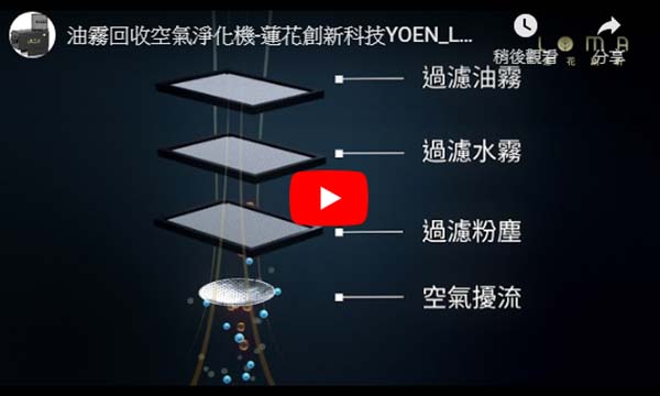 Product Demonstration 1
